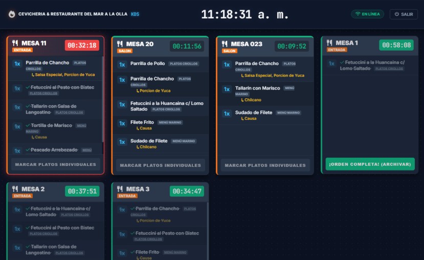 Pantalla de cocina (KDS) mostrando comandas activas con tiempos de preparación